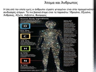 Η ύλη από την οποία εμείς οι άνθρωποι είμαστε φτιαγμένοι είναι στην πραγματικότητα
συνδυασμός ατόμων. Τα πιο βασικά άτομα είναι τα παρακάτω: Υδρογόνο, Οξυγόνο,
Άνθρακας, Άζωτο, Ασβέστιο, Φώσφορος
 