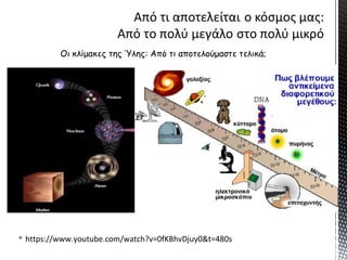 Οι κλίμακες της Ύλης: Από τι αποτελούμαστε τελικά;
 https://www.youtube.com/watch?v=0fKBhvDjuy0&t=480s
 