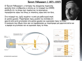 Έρνεστ Ράδερφορντ ( 1871-1937)
Ο Έρνεστ Ράδερφορντ, ο πατέρας της σύγχρονης πυρηνικής
φυσικής ήταν ο άνθρωπος ο οποίος με το πείραμά του (1909)
απέδειξε ότι το άτομο έχει πυρήνα και τα ηλεκτρόνια
περιφέρονται γύρω του όπως οι πλανήτες γύρω από τον ήλιο.
Στο πείραμά του, έριξε σωμάτια –α από μία ραδιενεργή πηγή
σε φύλλα χρυσού. Παρατήρησε προς μεγάλη του έκπληξη ότι
αρκετά από αυτά χτυπούσαν στα φύλλα χρυσού και γυρνούσαν προς τα πίσω:
Η αναλογία που έδωσε ήταν σαν να πυροβολούσε με περίστροφο μια χαρτοπετσέτα και
η σφαίρα να χτυπούσε και να γυρνούσε προς τα πίσω.
 