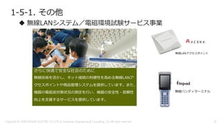 1-5-1. その他
10
 無線LANシステム／電磁環境試験サービス事業
さらに快適で安全な社会のために
無線技術を活かし、ネット接続の利便性を高める無線LANア
クセスポイントや商品管理システムを提供しています。また、
機器の電磁波対策状況の測定を行い、機器の安全性・信頼性
向上を支援するサービスを提供しています。
無線LANアクセスポイント
無線ハンディターミナル
10Copyright © 2018 FURUNO ELECTRIC CO.,LTD. & Computer Engineering & Consulting, Ltd. All rights reserved
 
