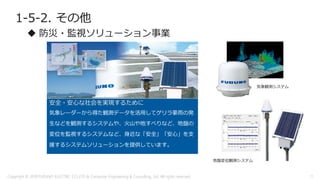 1-5-2. その他
 防災・監視ソリューション事業
安全・安心な社会を実現するために
気象レーダーから得た観測データを活用してゲリラ豪雨の発
生などを観測するシステムや、火山や地すべりなど、地盤の
変位を監視するシステムなど、身近な「安全」「安心」を支
援するシステムソリューションを提供しています。
気象観測システム
地盤変位観測システム
Copyright © 2018 FURUNO ELECTRIC CO.,LTD. & Computer Engineering & Consulting, Ltd. All rights reserved 11
 