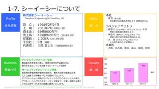 1-7. シーイーシーについて
Profile
会社情報
Business
事業内容
株式会社シーイーシー
Computer Engineering & Consulting, Ltd.
設 立： 1968年2月24日
上 場： 2001年7月（東証一部）
資本金： 65億8600万円
売上高： 459億9400万円（2018年1月）
従業員： 2,300名（2018年4月）
子会社： 9社（連結）
代表者： 田原 富士夫（代表取締役社長）
デジタルインダストリー事業
製造業のお客様を対象に、業務の効率化や品質の向上、
魅力ある製品づくりを支援するICTサービスを提供
サービスインテグレーション事業
お客様の事業発展や業務の効率化、働き方改革の推進などを
ICTで支援する各種サービスを提供いたします。
アプリケーション開発からパッケージやクラウドサービスの導入、
アウトソーシングからセキュリティ対策まで、企業・組織で必要と
されるICTサービスをお客様に提供いたします。
Office
拠 点
本社
・東京（恵比寿）
東京都渋谷区恵比寿南1-5-5 JR恵比寿ビル
システムラボラトリ
・神奈川（さがみ野システムラボラトリ）本店
神奈川県座間市東原5-1-11
・神奈川（宮崎台システムラボラトリ）
神奈川県川崎市宮前区宮崎2-9-16
・大 分（大分システムラボラトリ）
大分県杵築市大字熊野21-1
事業所
・大阪、名古屋、豊田、富山、福岡、宮崎
Results
業 績
2018.12016.1 2017.1
400
420
440
460
480
380
306
460
連結
（億円）
439
427
Copyright © 2018 FURUNO ELECTRIC CO.,LTD. & Computer Engineering & Consulting, Ltd. All rights reserved 13
 