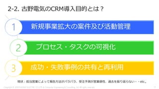 2-2. 古野電気のCRM導入目的とは？
新規事業拡大の案件及び活動管理
プロセス・タスクの可視化
成功・失敗事例の共有と再利用
1
2
3
現状：担当営業によって報告方法がバラバラ、受注予測が営業感性、過去を振り返らない・・etc.,
Copyright © 2018 FURUNO ELECTRIC CO.,LTD. & Computer Engineering & Consulting, Ltd. All rights reserved 17
 