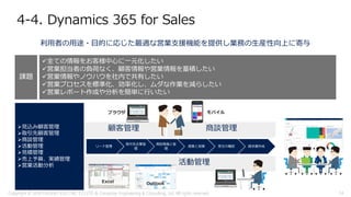 業支援
利用者の用途・目的に応じた最適な営業支援機能を提供し業務の生産性向上に寄与
✓全ての情報をお客様中心に一元化したい
✓営業担当者の負荷なく、顧客情報や営業情報を蓄積したい
✓営業情報やノウハウを社内で共有したい
✓営業プロセスを標準化、効率化し、ムダな作業を減らしたい
✓営業レポート作成や分析を簡単に行いたい
リード管理
取引先企業管
理
商談発掘と管
理
提案と見積 受注の確認 請求書作成
活動管理
顧客管理 商談管理➢見込み顧客管理
➢取引先顧客管理
➢商談管理
➢活動管理
➢見積管理
➢売上予算、実績管理
➢営業活動分析
課題
4-4. Dynamics 365 for Sales
Copyright © 2018 FURUNO ELECTRIC CO.,LTD. & Computer Engineering & Consulting, Ltd. All rights reserved 24
 