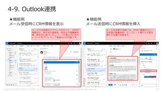 4-9. Outlook連携
Copyright © 2018 FURUNO ELECTRIC CO.,LTD. & Computer Engineering & Consulting, Ltd. All rights reserved 29
 