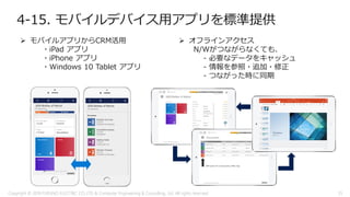 4-15. モバイルデバイス用アプリを標準提供
➢ オフラインアクセス
N/Wがつながらなくても、
- 必要なデータをキャッシュ
- 情報を参照・追加・修正
- つながった時に同期
➢ モバイルアプリからCRM活用
・iPad アプリ
・iPhone アプリ
・Windows 10 Tablet アプリ
Copyright © 2018 FURUNO ELECTRIC CO.,LTD. & Computer Engineering & Consulting, Ltd. All rights reserved 35
 