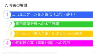7. 今後の展開
コミュニケーション強化（上司・部下）
複数事業分野への水平展開
Office365（導入予定）によるOutlook連携
中期戦略立案（事業計画）への活用
1
2
3
4
Copyright © 2018 FURUNO ELECTRIC CO.,LTD. & Computer Engineering & Consulting, Ltd. All rights reserved 41
 