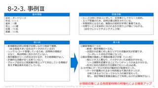 8-2-3. 事例Ⅲ
会社：オートリース
形式：B to B
資本：17億
売上：450億
社員：790名
営業：300名
・新規顧客訪問は営業が目視しながら地図で展開。
（ある程度大きい会社はデータされているが）
・Excelで1レコード管理しているため、訪問時の情報が
少なく、再訪問時に活かされていない。
・既存顧客のリース状況は分かるが、その他情報がない。
・計画的な活動が全く出来ていない。
・グループ会社など他営業が他エリアで対応している情報が
見えず機会損失を起こしている。
基本情報
導入前
①顧客情報の一元化
→新規・既存情報の一元化。
→全国区の企業に対し各エリアでの活動状況が把握でき、
コーポレート対応が可能になった。
②競合情報の徹底した情報収集及び対策（ToDo化）
→他ビジネスと異なり、パイが小さいため競合が分かる。
リース期間を把握することでいつチャンスがあるか分かる。
→反対に自社の契約も守る意味でもToDo化は必須。
③2か月毎にデータ入力状況の確認及び指導を行った。
→データが蓄積されるまで利用者は不満が多かったが、
分析できるようになってから入力の質が変わった。
但し、統計情報を営業会議などで利用しなければ意味がない。
導入後
・BtoCとは別に対法人に対して、社用車としてのリース契約。
・エリア営業のため、訪問企業は限定されている。
・年間契約となるため、複数台の契約が非常に重要である。
・付帯サービスを如何に付けれるかが売り上げ増につながる。
（会社クレジットやメンテナンス等）
営業活動
※情報収集による再提案時期の明確化による確度アップ
Copyright © 2018 FURUNO ELECTRIC CO.,LTD. & Computer Engineering & Consulting, Ltd. All rights reserved 46
 