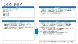 8-2-5. 事例Ⅴ
会社：サンフロンティア不動産
形式：B to B、B to C
資本：83億
売上：399億
社員：199名
営業：100名
・オーナー情報は極めて個人的な情報のためすべてが
営業の情報となっている。すべてを隠すと企業として
情報が見えないことが問題と捉えている。
・営業プロセスの標準化が全く出来ておらず個人力に依存。
・活動予定は日にちレベルでしか見れない。
基本情報
導入前
①顧客情報の公開・非公開情報の範囲を狭めての運用を実施。
→セキュリティロールの設定によってアクセス権限の実施。
情報は個人のものではなく会社のものである文化を作る。
②各事業のプロセスを平準化。
→ビルマネジメント、リース等の営業活動におけるプロセスを
作成し、確認すべき項目などを可視化。
③中・長期的な活動予定登録実施。
→案件化に伴うゴールからのタスク逆引き等を行い、
計画的な予定を立てれるようになった。
導入後
・不動産再生を行う「リプランニング事業」をはじめ、東京都心部に
ビルを所有する顧客（ビルオーナー、資産家）への営業活動。
・オーナーからの信頼を如何に得れるかがカギ。
・トレンド等をオーナーに情報提供する。
営業活動
※プロセスへの考えが浸透しコミュニケーション活性
Copyright © 2018 FURUNO ELECTRIC CO.,LTD. & Computer Engineering & Consulting, Ltd. All rights reserved 48
 