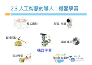 2.3.m工智慧的導入：機器學習
! !! !!!!!!!!
!
!
!
!
!
 