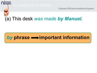 10-4 USING THE BY- PHRASE
(a) This desk was made by Manuel.
by phrase important information
 