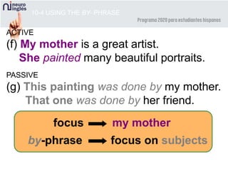 focus my mother
10-4 USING THE BY- PHRASE
ACTIVE
(f) My mother is a great artist.
She painted many beautiful portraits.
PASSIVE
(g) This painting was done by my mother.
That one was done by her friend.
by-phrase focus on subjects
 