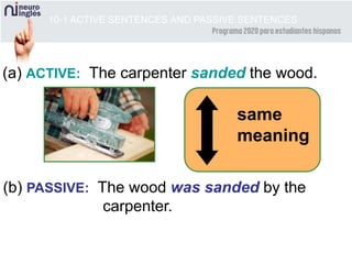 10-1 ACTIVE SENTENCES AND PASSIVE SENTENCES
(a) ACTIVE: The carpenter sanded the wood.
(b) PASSIVE: The wood was sanded by the
carpenter.
same
meaning
 