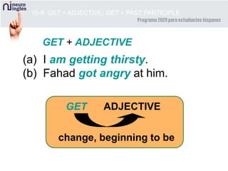 10-9 GET + ADJECTIVE; GET + PAST PARTICIPLE
(a) I am getting thirsty.
(b) Fahad got angry at him.
GET + ADJECTIVE
GET ADJECTIVE
change, beginning to be
 