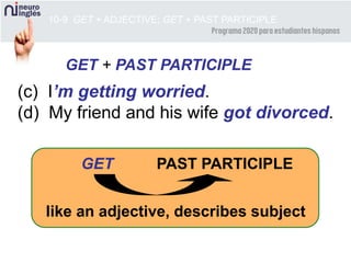 10-9 GET + ADJECTIVE; GET + PAST PARTICIPLE
(c) I’m getting worried.
(d) My friend and his wife got divorced.
GET + PAST PARTICIPLE
GET PAST PARTICIPLE
like an adjective, describes subject
 