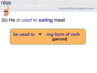 10-11 USED TO vs. BE USED TO
(b) He is used to eating meat.
be used to + -ing form of verb
(gerund)
 