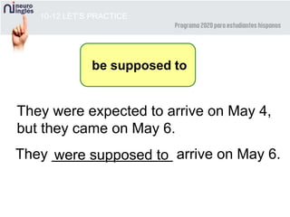 10-12 LET’S PRACTICE
They were expected to arrive on May 4,
but they came on May 6.
They _______________ arrive on May 6.were supposed to
be supposed to
 