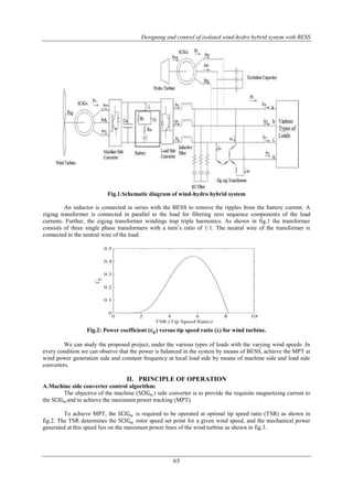 Designing and control of isolated wind-hydro hybrid system with BESS 
Fig.1.Schematic diagram of wind-hydro hybrid system 
An inductor is connected in series with the BESS to remove the ripples from the battery current. A 
zigzag transformer is connected in parallel to the load for filtering zero sequence components of the load 
currents. Further, the zigzag transformer windings trap triple harmonics. As shown in fig.1 the transformer 
consists of three single phase transformers with a turn‟s ratio of 1:1. The neutral wire of the transformer is 
connected to the neutral wire of the load. 
Fig.2: Power coefficient (퐜퐩) versus tip speed ratio (λ) for wind turbine. 
We can study the proposed project, under the various types of loads with the varying wind speeds .In 
every condition we can observe that the power is balanced in the system by means of BESS, achieve the MPT at 
wind power generation side and constant frequency at local load side by means of machine side and load side 
converters. 
II. PRINCIPLE OF OPERATION 
65 
A. Machine side converter control algorithm: 
The objective of the machine (SCIGw) side converter is to provide the requisite magnetizing current to 
the SCIGwand to achieve the maximum power tracking (MPT). 
To achieve MPT, the SCIGw is required to be operated at optimal tip speed ratio (TSR) as shown in 
fig.2. The TSR determines the SCIGw rotor speed set point for a given wind speed, and the mechanical power 
generated at this speed lies on the maximum power lines of the wind turbine as shown in fig.3. 
 