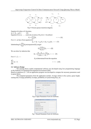 Improving Congestion Control In Data Communication Network Using Queuing Theory Model.
DOI: 10.9790/1676-1102014953 www.iosrjournals.org 52 | Page
Fig 5: Poisson queues transition diagram.
Equation (4) when n=0, becomes,
𝜆0 + 𝑃0 = 𝜇1 𝑃1 − − − (5)
Equation (5) is solved recursively in terms of 𝑃𝑜. 𝑓𝑜𝑟𝑛 = 0, 𝑤𝑒𝑕𝑎𝑣𝑒
𝑃1 =
λ0
μ1
𝑃0 − − − (6)
For n=1, we have from equation (4)
𝜆0 + 𝑃0 + 𝜇2 𝑃2 = 𝜆1 + 𝜇1 𝑃1 − − − 7
Substituling 𝑃1
𝜆0
𝜇0
𝑃0 𝑖𝑛𝑡𝑜𝑒𝑞𝑢𝑎𝑡𝑖𝑜𝑛 6 , 𝑤𝑒𝑔𝑒𝑡
𝑃2
𝜆1 𝜆0
𝜇2 𝜇1
𝑃0 − − − (8)
We can show by induction that
𝑃0 =
𝜆 𝑛−1 𝜆 𝑛−2 … 𝜆0
𝜇 𝑛 𝜇 𝑛−1 … 𝜇1
𝑃0 − − − (9)
For n= 1, 2, - - -
𝑃0 is determined from the equation
𝑃𝑛
∞
𝑛=0
= 1 − − − (10)
3.2 Software Design
The queuing theory model computational software was developed using Java programming language
on the Netbeans 8.0 Integrated Development Environment (IDE).
Based on equations (2) – (10) an application program was developed to compute the necessary parameters used
in queue theory.
The computed parameters from the application include: Average entities in the system, queue length,
waiting time Average probability of empty, probability of system being busy, etc.
Fig 6: Input Parameters Form for Software
Fig 7: Result Parameter Form for Software.
 