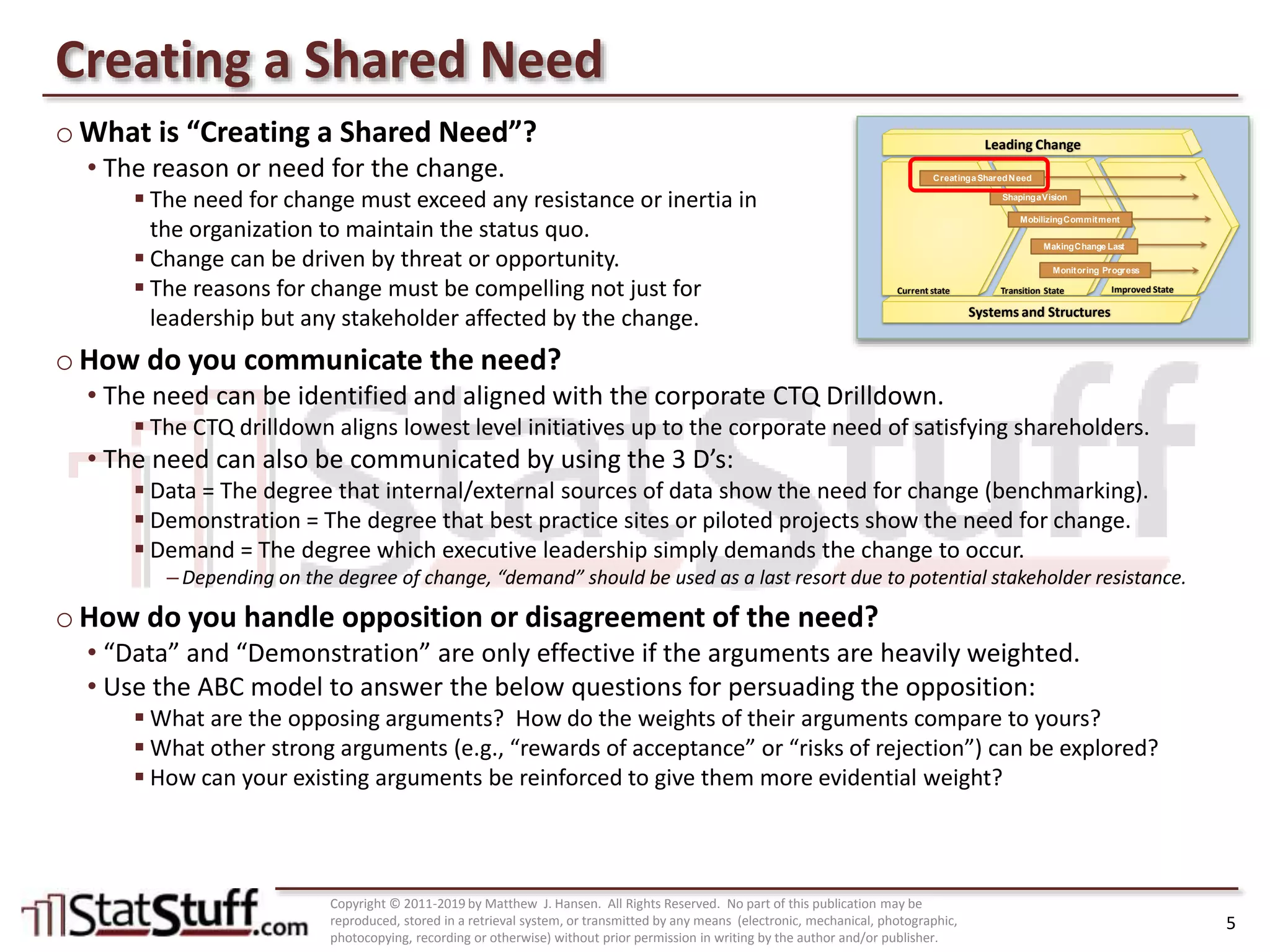 Change Acceleration Process (CAP) Model with Matt Hansen at StatStuff