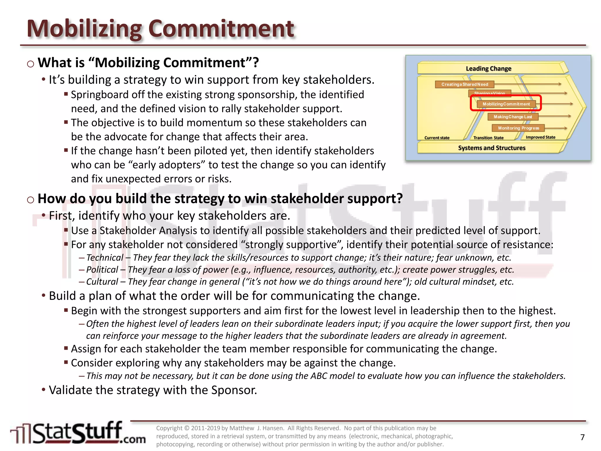 Change Acceleration Process (CAP) Model with Matt Hansen at StatStuff