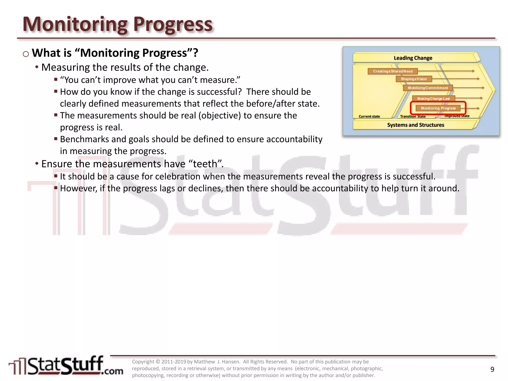 Change Acceleration Process (CAP) Model with Matt Hansen at StatStuff