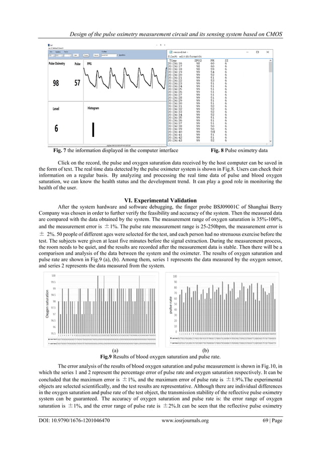 Design of the Pulse Oximetry Measurement Circuit and Its Sensing System Based On CMOS