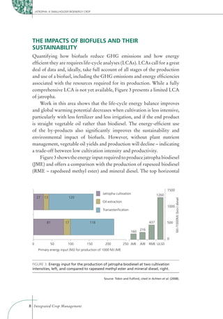 JATROPHA: A SMALLHOLDER BIOENERGY CROP




 THE IMPACTS OF BIOFUELS AND THEIR
 SUSTAINABILITY
 Quantifying how biofuels reduce GHG emissions and how energy
 efﬁcient they are requires life-cycle analyses (LCAs). LCAs call for a great
 deal of data and, ideally, take full account of all stages of the production
 and use of a biofuel, including the GHG emissions and energy efﬁciencies
 associated with the resources required for its production. While a fully
 comprehensive LCA is not yet available, Figure 3 presents a limited LCA
 of jatropha.
     Work in this area shows that the life-cycle energy balance improves
 and global warming potential decreases when cultivation is less intensive,
 particularly with less fertilizer and less irrigation, and if the end product
 is straight vegetable oil rather than biodiesel. The energy-efﬁcient use
 of the by-products also signiﬁcantly improves the sustainability and
 environmental impact of biofuels. However, without plant nutrient
 management, vegetable oil yields and production will decline – indicating
 a trade-off between low cultivation intensity and productivity.
     Figure 3 shows the energy input required to produce jatropha biodiesel
 (JME) and offers a comparison with the production of rapeseed biodiesel
 (RME – rapedseed methyl ester) and mineral diesel. The top horizontal


                                                                                                 1500
                                                 Jatropha cultivation                     1260
      27   13               120
                                                                                                        MJ /1000MJ (bio-) diesel




                                                 Oil extraction
                                                                                                 1000
                                                 Transesteriﬁcation


             81          17               118                                       437          500

                                                                             216
                                                                      160

                                                                                                 0
 0              50         100          150        200            250 JME    JME RME ULSD
       Primary energy input (MJ) for production of 1000 MJ JME



 FIGURE 3: Energy input for the production of jatropha biodiesel at two cultivation
 intensities, left, and compared to rapeseed methyl ester and mineral diesel, right.

                                                  Source: Tobin and Fulford, cited in Achten et al. (2008).




8 Integrated Crop Management
 