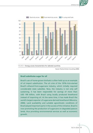INTRODUCTION




                         Electricity access            Rural electricity access         % using solid fuels

100

 90

 80

 70

 60

 50

 40

 30

 20

 10

  0
          i


                    l


                               a


                                         a


                                                  ia


                                                           a

                                                                    ka


                                                                            il


                                                                                       a


                                                                                             ru

                                                                                                      nd


                                                                                                                m
      al


                   ga




                                                                           az
                               ni


                                     ny




                                                         di




                                                                                       al
                                              op




                                                                                                            na
                                                                                            Pe
      M




                                                                an




                                                                                                   la
                                                                                  lm
               ne


                          za




                                                        In




                                                                         Br
                                    Ke


                                             hi




                                                                                                  ai


                                                                                                           et
                                                               iL
                           n




                                                                                  te
              Se




                                                                                                 Th
                                             Et




                                                                                                           Vi
                        Ta




                                                              Sr




                                                                                ua
                                                                              G


FIGURE 4: Energy access characteristics for selected countries.

                                                                           Source: Practical Action Consulting (2009).




   Brazil substitutes sugar for oil

   Brazil’s use of home-grown biofuels is often held up as an example
   of oil import substitution. The oil crisis of the 1970s kick-started
   Brazil’s ethanol-from-sugarcane industry, which initially required
   considerable state subsidies. Now, the industry is not only self
   sustaining, it has been responsible for savings of more than
   USD 100 billion, with Brazil using locally produced bioethanol
   instead of importing oil. At the same time, it has made Brazil the
   world’s largest exporter of sugarcane-derived bioethanol (Moreira,
   2006). Land availability and suitable agroclimatic conditions of
   Brazil played important parts in the success of this initiative. Brazil is
   now promoting the production of sugarcane on degraded pasture
   lands, thus providing environmental services as well as economic
   growth.




                                                                                                        Vol. 8–2010 11
 