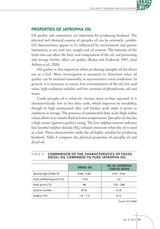 SEED HARVEST, PROCESSING AND USES OF JATROPHA




PROPERTIES OF JATROPHA OIL
Oil quality and consistency are important for producing biodiesel. The
physical and chemical content of jatropha oil can be extremely variable.
Oil characteristics appear to be inﬂuenced by environment and genetic
interaction, as are seed size, weight and oil content. The maturity of the
fruits also can affect the fatty acid composition of the oil, and processing
and storage further affect oil quality (Raina and Gaikwad, 1987, cited
Achten et al., 2008).
    Oil quality is also important when producing jatropha oil for direct
use as a fuel. More investigation is necessary to determine what oil
quality can be attained reasonably in representative rural conditions. In
general, it is necessary to ensure low contamination of the oil, low acid
value, high oxidation stability and low contents of phosphorus, ash and
water.
    Crude jatropha oil is relatively viscous, more so than rapeseed. It is
characteristically low in free fatty acids, which improves its storability,
though its high unsaturated oleic and linoleic acids make it prone to
oxidation in storage. The presence of unsaturated fatty acids (high iodine
value) allows it to remain ﬂuid at lower temperatures. Jatropha oil also has
a high cetane (ignition quality) rating. The low sulphur content indicates
less harmful sulphur dioxide (S02) exhaust emissions when the oil is used
as a fuel. These characteristics make the oil highly suitable for producing
biodiesel. Table 4 compares the physical properties of jatropha oil and
diesel oil.


TABLE 4:       COMPARISON OF THE CHARACTERISTICS OF FOSSIL
               DIESEL OIL COMPARED TO PURE JATROPHA OIL

                                                            OIL OF JATROPHA
                                 DIESEL OIL
                                                             CURCAS SEEDS
 Density kg/l (15/40 °C)

 Cold solidifying point (°C)        -14.0                             2.0

 Flash point (°C)                    80

 Cetane number                      47.8                             51.0

 Sulphur (%)                                                         0.13

                                                                        Source: GTZ (2006)




                                                                            Vol. 8–2010 45
 