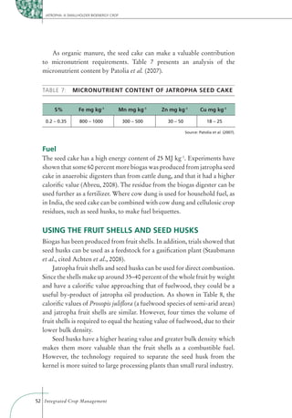 JATROPHA: A SMALLHOLDER BIOENERGY CROP




     As organic manure, the seed cake can make a valuable contribution
  to micronutrient requirements. Table 7 presents an analysis of the
  micronutrient content by Patolia et al. (2007).


  TABLE 7:        MICRONUTRIENT CONTENT OF JATROPHA SEED CAKE


        S%           Fe mg kg-1              Mn mg kg-1   Zn mg kg-1       Cu mg kg-1



                                                                  Source: Patolia et al. (2007).



  Fuel
  The seed cake has a high energy content of 25 MJ kg-1. Experiments have
  shown that some 60 percent more biogas was produced from jatropha seed
  cake in anaerobic digesters than from cattle dung, and that it had a higher
  caloriﬁc value (Abreu, 2008). The residue from the biogas digester can be
  used further as a fertilizer. Where cow dung is used for household fuel, as
  in India, the seed cake can be combined with cow dung and cellulosic crop
  residues, such as seed husks, to make fuel briquettes.


  USING THE FRUIT SHELLS AND SEED HUSKS
  Biogas has been produced from fruit shells. In addition, trials showed that
  seed husks can be used as a feedstock for a gasiﬁcation plant (Staubmann
  et al., cited Achten et al., 2008).
      Jatropha fruit shells and seed husks can be used for direct combustion.
  Since the shells make up around 35–40 percent of the whole fruit by weight
  and have a caloriﬁc value approaching that of fuelwood, they could be a
  useful by-product of jatropha oil production. As shown in Table 8, the
  caloriﬁc values of Prosopis juliﬂora (a fuelwood species of semi-arid areas)
  and jatropha fruit shells are similar. However, four times the volume of
  fruit shells is required to equal the heating value of fuelwood, due to their
  lower bulk density.
      Seed husks have a higher heating value and greater bulk density which
  makes them more valuable than the fruit shells as a combustible fuel.
  However, the technology required to separate the seed husk from the
  kernel is more suited to large processing plants than small rural industry.




52 Integrated Crop Management
 