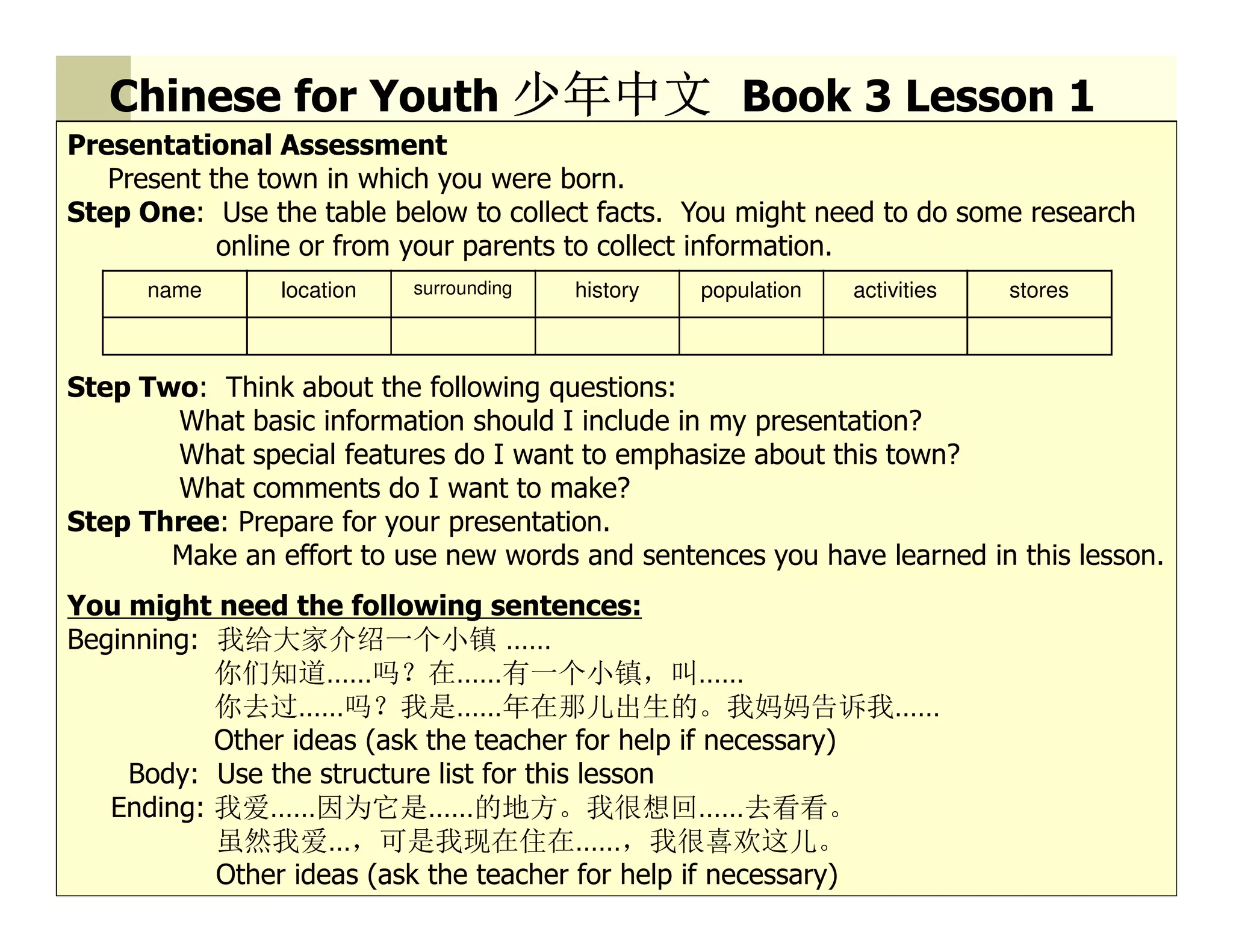 Chinese for Youth 少年中文 Book 3 Lesson 1
Presentational Assessment
   Present the town in which you were born.
Step One: Use the table below to collect facts. You might need to do some research
            online or from your parents to collect information.
      name      location   surrounding   history   population   activities   stores



Step Two: Think about the following questions:
       What basic information should I include in my presentation?
       What special features do I want to emphasize about this town?
       What comments do I want to make?
Step Three: Prepare for your presentation.
       Make an effort to use new words and sentences you have learned in this lesson.
You might need the following sentences:
Beginning: 我给大家介绍一个小镇 ……
           你们知道……吗？在……有一个小镇，叫……
           你去过……吗？我是……年在那儿出生的。我妈妈告诉我……
           Other ideas (ask the teacher for help if necessary)
    Body: Use the structure list for this lesson
   Ending: 我爱……因为它是……的地方。我很想回……去看看。
           虽然我爱…，可是我现在住在……，我很喜欢这儿。
           Other ideas (ask the teacher for help if necessary)
 