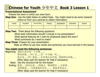 Chinese for Youth 少年中文 Book 3 Lesson 1
Presentational Assessment
   Present the town in which you were born.
Step One: Use the table below to collect facts. You might need to do some research
            online or from your parents to collect information.
      name      location   surrounding   history   population   activities   stores



Step Two: Think about the following questions:
       What basic information should I include in my presentation?
       What special features do I want to emphasize about this town?
       What comments do I want to make?
Step Three: Prepare for your presentation.
       Make an effort to use new words and sentences you have learned in this lesson.
You might need the following sentences:
Beginning: 我给大家介绍一个小镇 ……
           你们知道……吗？在……有一个小镇，叫……
           你去过……吗？我是……年在那儿出生的。我妈妈告诉我……
           Other ideas (ask the teacher for help if necessary)
    Body: Use the structure list for this lesson
   Ending: 我爱……因为它是……的地方。我很想回……去看看。
           虽然我爱…，可是我现在住在……，我很喜欢这儿。
           Other ideas (ask the teacher for help if necessary)
 