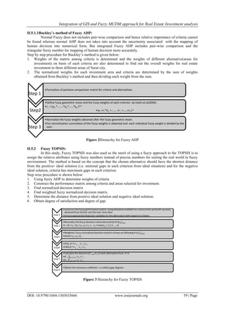 Integration of GIS and Fuzzy MCDM approach for Real Estate Investment analysis
DOI: 10.9790/1684-1303035666 www.iosrjournals.org 59 | Page
II.5.1.1Buckley’s method of Fuzzy AHP:
Normal Fuzzy does not includes pair-wise comparison and hence relative importance of criteria cannot
be found whereas normal AHP does not takes into account the uncertainty associated with the mapping of
human decision into numerical form. But integrated Fuzzy AHP includes pair-wise comparison and the
triangular fuzzy number for mapping of human decision more accurately.
Step by step procedure for Buckley’s method is given below:
1. Weights of the matrix among criteria is determined and the weights of different alternative(areas for
investment) on basis of each criteria are also determined to find out the overall weights for real estate
investment in three different areas of Surat city.
2. The normalized weights for each investment area and criteria are determined by the sum of weights
obtained from Buckley’s method and then dividing each weight from the sum.
Figure 2Hirearchy for Fuzzy AHP
II.5.2 Fuzzy TOPSIS:
In this study, Fuzzy TOPSIS was also used as the merit of using a fuzzy approach to the TOPSIS is to
assign the relative attributes using fuzzy numbers instead of precise numbers for suiting the real world in fuzzy
environment. The method is based on the concept that the chosen alternative should have the shortest distance
from the positive- ideal solution (i.e. minimal gaps in each criterion from ideal situation) and for the negative
ideal solution, criteria has maximum gaps in each criterion.
Step wise procedure is shown below:
1. Using fuzzy AHP to determine weights of criteria
2. Construct the performance matrix among criteria and areas selected for investment.
3. Find normalized decision matrix
4. Find weighted fuzzy normalized decision matrix.
5. Determine the distance from positive ideal solution and negative ideal solution.
6. Obtain degree of satisfaction and degree of gap.
Figure 3 Hierarchy for Fuzzy TOPSIS
Step 1
•Formation of pairwise comparision matrix for criteria and alternatives.
Step2
•Define fuzzy geometric mean and the fuzzy weights of each criterion by hseih.et.al(2004) .
•ri = (ai1 *……..*aij *……*ain )1/n
•wI =ri *(r1 +……. +r i +……+rn )-1
Step 3
•Normalize the fuzzy weights obtained after the fuzzy geometric mean.
•For normalisation summation of the fuzzy weights is obtained and each individual fuzzy weight is divided by the
sum.
 
