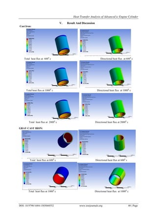 Heat Transfer Analysis of Advanced ic Engine Cylinder
DOI: 10.9790/1684-1303044552 www.iosrjournals.org 48 | Page
V. Result And Discussion
Cast Iron:
Total heat flux at 6000
c Directional heat flux at 6000
c
Total heat flux at 10000
c Directional heat flux at 10000
c
Total heat flux at 20000
c Directional heat flux at 20000
c
GRAY CAST IRON:
Total heat flux at 6000
c Directional heat flux at 6000
c
Total heat flux at 10000
c Directional heat flux at 10000
c
 