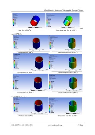 Heat Transfer Analysis of Advanced ic Engine Cylinder
DOI: 10.9790/1684-1303044552 www.iosrjournals.org 49 | Page
Total
heat flux at 20000
c Directional heat flux at 20000
c
ALUMINIUM:
Total heat flux at 6000
c Directional heat flux at 6000
c
Total heat flux at 10000
c Directional heat flux at 10000
c
Total heat flux at 20000
c Directional heat flux at 20000
c
STAINLESS STEEL:
Total heat flux at 6000
c Directional heat flux at 6000C
 