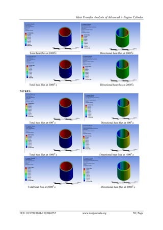 Heat Transfer Analysis of Advanced ic Engine Cylinder
DOI: 10.9790/1684-1303044552 www.iosrjournals.org 50 | Page
Total heat flux at 10000
c Directional heat flux at 10000
c
Total heat flux at 20000
c Directional heat flux at 20000
c
NICKEL:
Total heat flux at 6000
c Directional heat flux at 6000
c
Total heat flux at 10000
c Directional heat flux at 10000
c
Total heat flux at 20000
c Directional heat flux at 20000
c
 