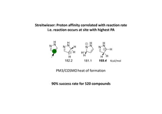 Streitwieser:	Proton	affinity	correlated	with	reaction	rate
i.e.	reaction	occurs	at	site	with	highest	PA
N
H
N
N
H
N H
H
H
N
H
N
H
N
H
N
169.4182.2 181.1
H HH
H
PM3/COSMOheat	of	formation
90%	success	rate	for	520	compounds
Kcal/mol
 