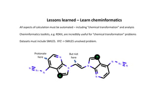 Lessons	learned	– Learn	cheminformatics
All aspects	of	calculation	must	be	automated	– including	“chemical	transformation”	and	analysis	
Cheminformatics	toolkits,	e.g.	RDKit,	are	incredibly	useful	for	“chemical	transformation”	problems
Datasets	must	include	SMILES.		XYZ	->	SMILES	unsolved	problem.					
Protonate
here
But	not
here
 