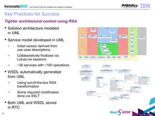 © 2012 IBM Corporation
16
The Premier Event for Software and Systems Innovation
Key Practices for Success
Tighter architectural control using RSA
 Solution architecture modeled
in UML
 Service model developed in UML
– Initial version derived from
use case descriptions
– Collaboratively finalized via
LotusLive sessions
– ~30 services with ~160 operations
 WSDL automatically generated
from UML
– Using out-of-the-box RSA
transformation
– Some required modification
done via XSLT
 Both UML and WSDL stored
in RTC
 