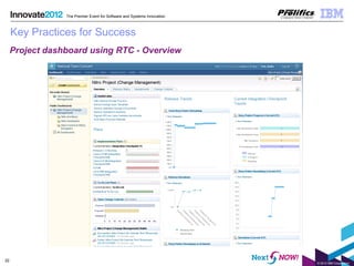 © 2012 IBM Corporation
22
The Premier Event for Software and Systems Innovation
Key Practices for Success
Project dashboard using RTC - Overview
 