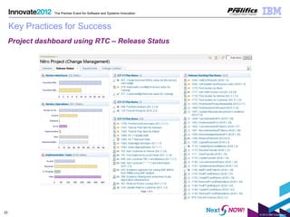 © 2012 IBM Corporation
23
The Premier Event for Software and Systems Innovation
Key Practices for Success
Project dashboard using RTC – Release Status
 
