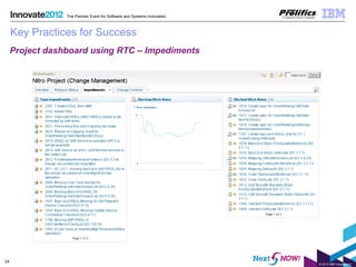 © 2012 IBM Corporation
24
The Premier Event for Software and Systems Innovation
Key Practices for Success
Project dashboard using RTC – Impediments
 