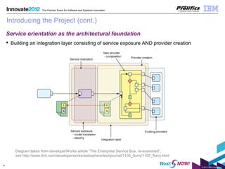 © 2012 IBM Corporation
4
The Premier Event for Software and Systems Innovation
Introducing the Project (cont.)
Service orientation as the architectural foundation
 Building an integration layer consisting of service exposure AND provider creation
Diagram taken from developerWorks article “The Enterprise Service Bus, re-examined”,
see http://www.ibm.com/developerworks/websphere/techjournal/1105_flurry/1105_flurry.html
 