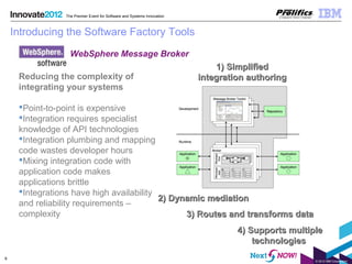 © 2012 IBM Corporation
6
The Premier Event for Software and Systems Innovation
Introducing the Software Factory Tools
WebSphere Message Broker
Reducing the complexity of
integrating your systems
Point-to-point is expensive
Integration requires specialist
knowledge of API technologies
Integration plumbing and mapping
code wastes developer hours
Mixing integration code with
application code makes
applications brittle
Integrations have high availability
and reliability requirements –
complexity
2) Dynamic mediation2) Dynamic mediation
4) Supports multiple4) Supports multiple
technologiestechnologies
3) Routes and transforms data3) Routes and transforms data
1) Simplified1) Simplified
integration authoringintegration authoring
 