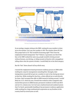 As an analogy, imagine sitting at the DMV, waiting for your number to show
up on the monitor. Let’s say your number is 100. The monitor shows 99, but
then jumps back to 10. That would be frustrating right? That’s how the
employment-based immigration “line” behaves. I guarantee you that if the
line at the DMV worked the same way, people would be driving around
without licenses, not driving, or riding around on bicycles with a megaphone
telling others that the system is broken. I would likely be in the third category.
But the “line” above doesn’t tell my whole story.
I started the employment-based permanent residency process in 2006 while
working for a top-tier management consulting ﬁrm. Strangely, their
immigration counsel did not get me a number to wait in line during my tenure
at that ﬁrm. While working for that ﬁrm, a client oﬀered me to work directly
for them. Had I accepted that oﬀer in 2006 instead of sticking around, I would
likely be a U.S. citizen by now. Friends that worked at other companies who
started their process in 2006 became permanent residents in 2010 and 2011
and are U.S. citizens now. So it isn’t just a dysfunctional and outdated system
that I’ve faced: questionable handling of my permanent residency application
while working for a large multinational corporation set my freedom in this
country back by several years as well.
The story of my expected wait in the employment-based Green Card “line”
 