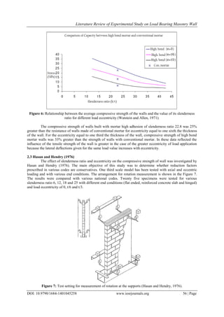 Literature Review of Experimental Study on Load Bearing Masonry Wall | PDF