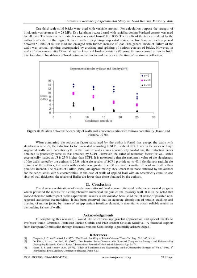What is a literature review image