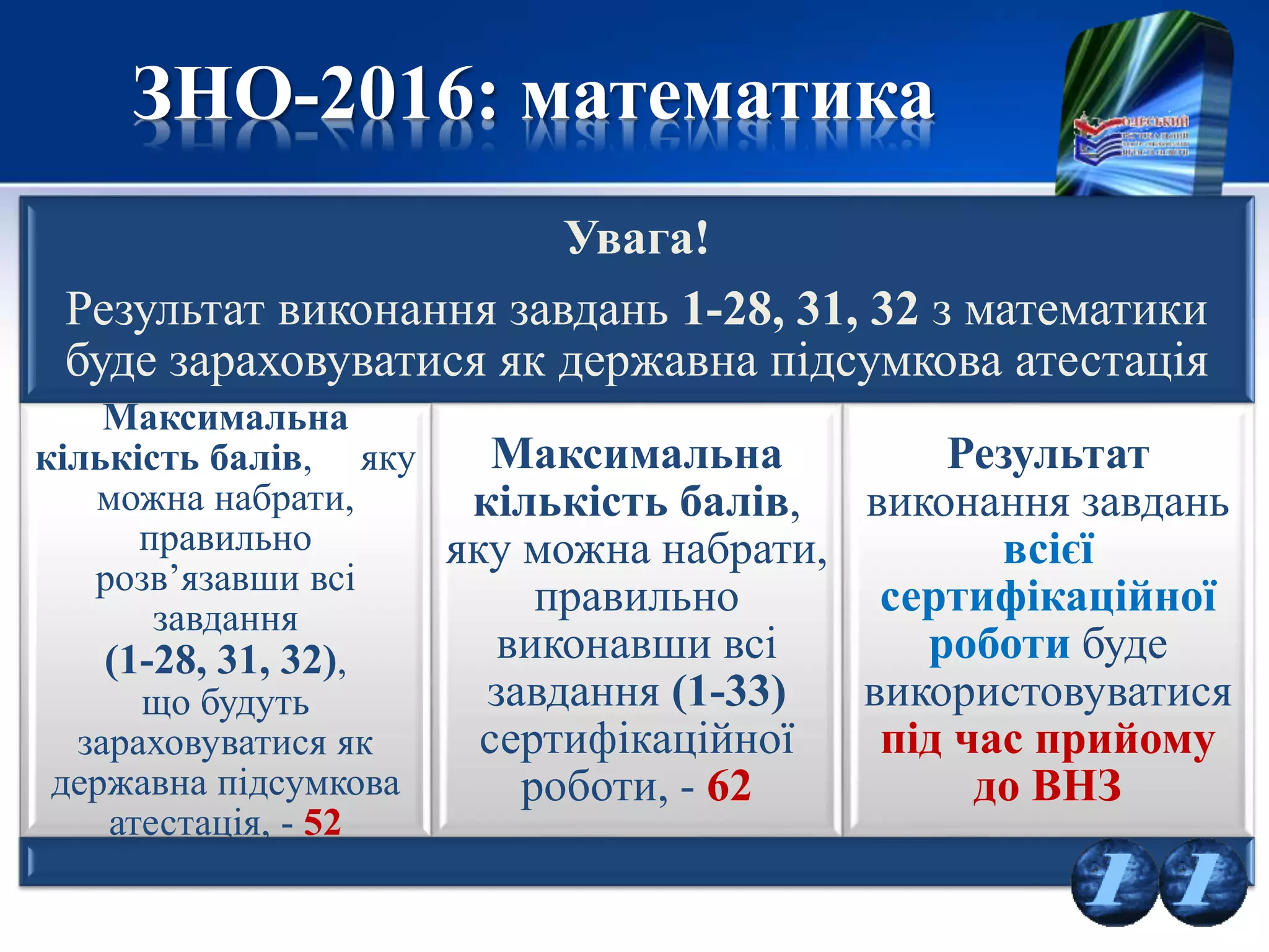ЗНО-2016: математика
Увага!
Результат виконання завдань 1-28, 31, 32 з математики
буде зараховуватися як державна підсумкова атестація
Максимальна
кількість балів, яку
можна набрати,
правильно
розв’язавши всі
завдання
(1-28, 31, 32),
що будуть
зараховуватися як
державна підсумкова
атестація, - 52
Максимальна
кількість балів,
яку можна набрати,
правильно
виконавши всі
завдання (1-33)
сертифікаційної
роботи, - 62
Результат
виконання завдань
всієї
сертифікаційної
роботи буде
використовуватися
під час прийому
до ВНЗ
 