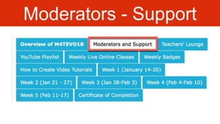 Moderators - Support
 